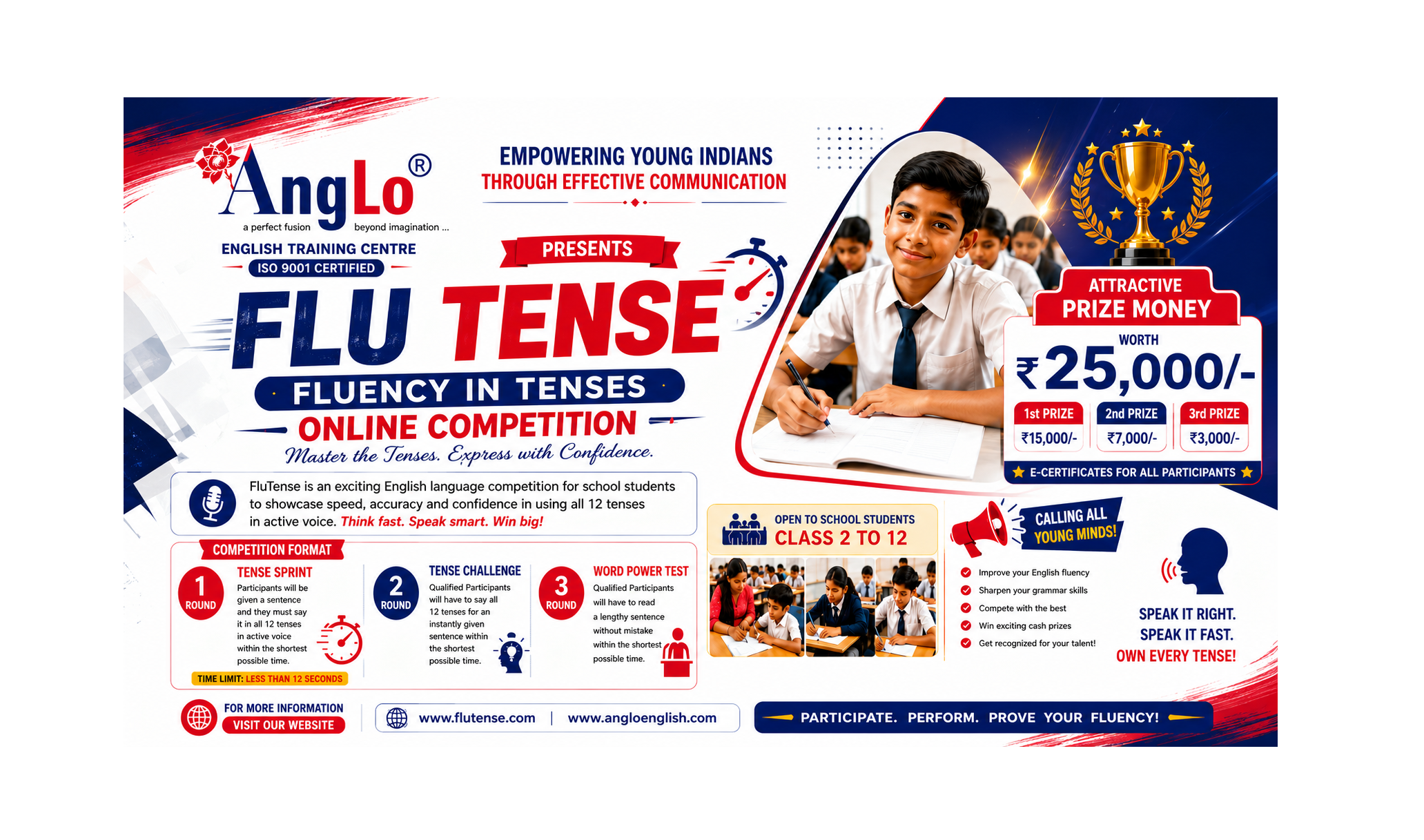 AngLo English